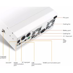 Sylcin Solar Hybrid Inverters