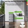 Lionshee Solar Balcony Systems