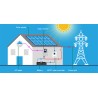Xindun Wonder laddningsregulatorer för solenergi