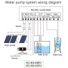E-Able Solar Pump