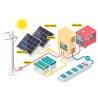 E-Able Komplette Solar-Kit-Systeme