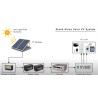 Systèmes de kits solaires complets E-Able