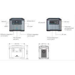 Centrale électrique portative E-Able