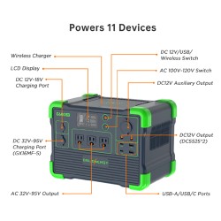 Centrale solaire portable GSL Energy - 600 W