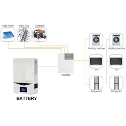 Keheng Powerwall Storage Battery - 48V 5KWh, 48V 10KWh