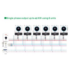 Sorotec Revo VM IV Hybrid-Solarwechselrichter