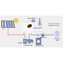 JSD Solar Hybride 6KW 48V zonne-omvormer
