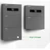 Systèmes solaires complets Allsda Energy