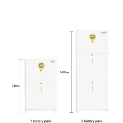 PCEnerSys Solar Energy Storage Systems