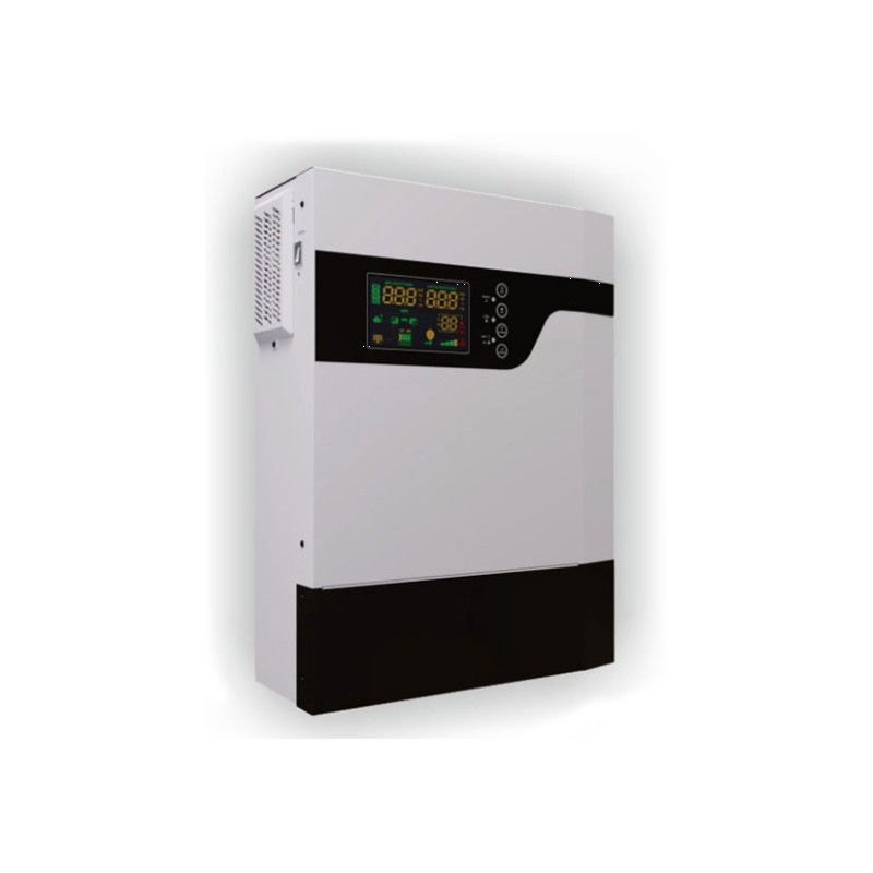 TTnergy Plus Solar Inverters