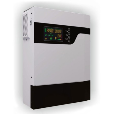 TTnergy Plus Solar Inverters