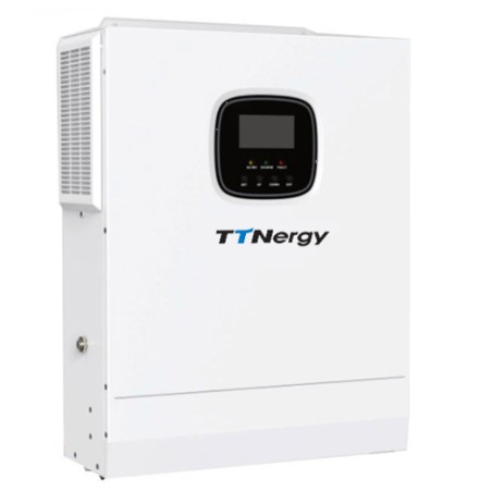 TTnergy HAF Solar Inverters