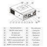 TTnergy HAF Solar Inverters