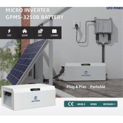 Systèmes solaires pour balcons UFO Power