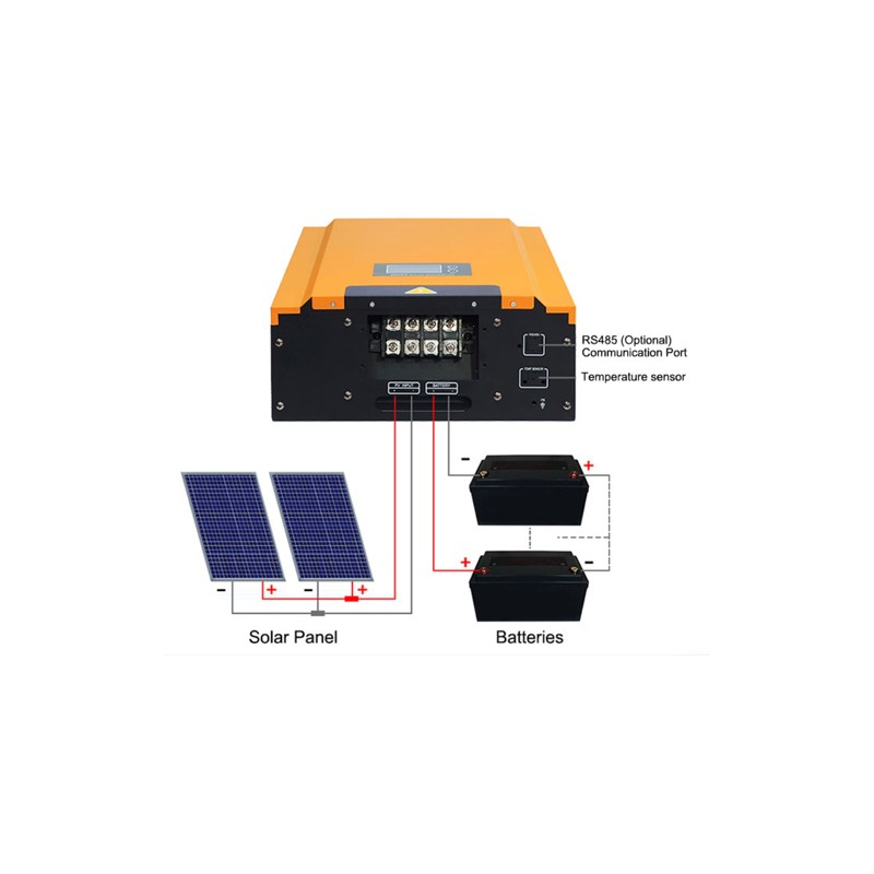 Xindun Wonder Solar Charge Controllers Specifications 192V/50A Charge ...